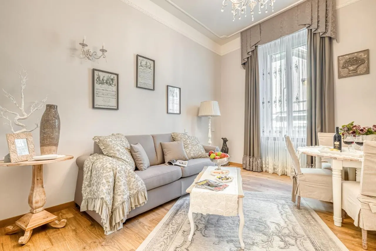 Luxury Stars In Rome - Andromeda Apartment In Colosseum 0*,